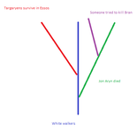 plot tree 1.png