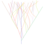 plot tree 10.png