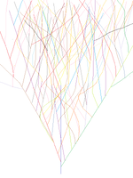 plot tree 100.png