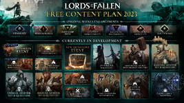 lotf-roadmap-1699378464761.png